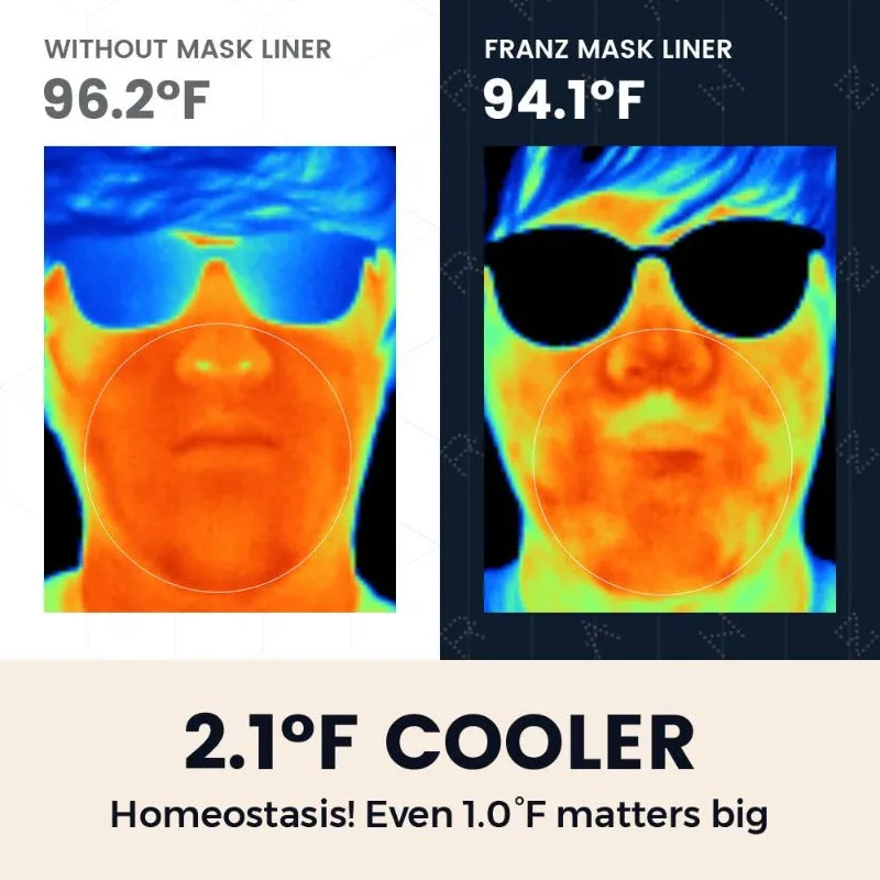 Cooling Mask Liner (Navy)